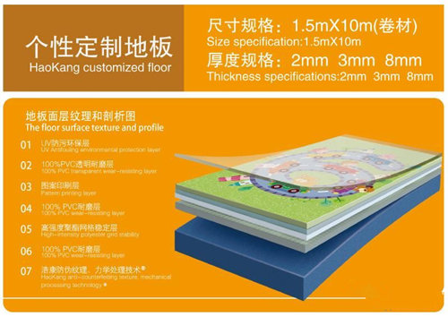 幼兒園定制地板 幼兒園定制地板